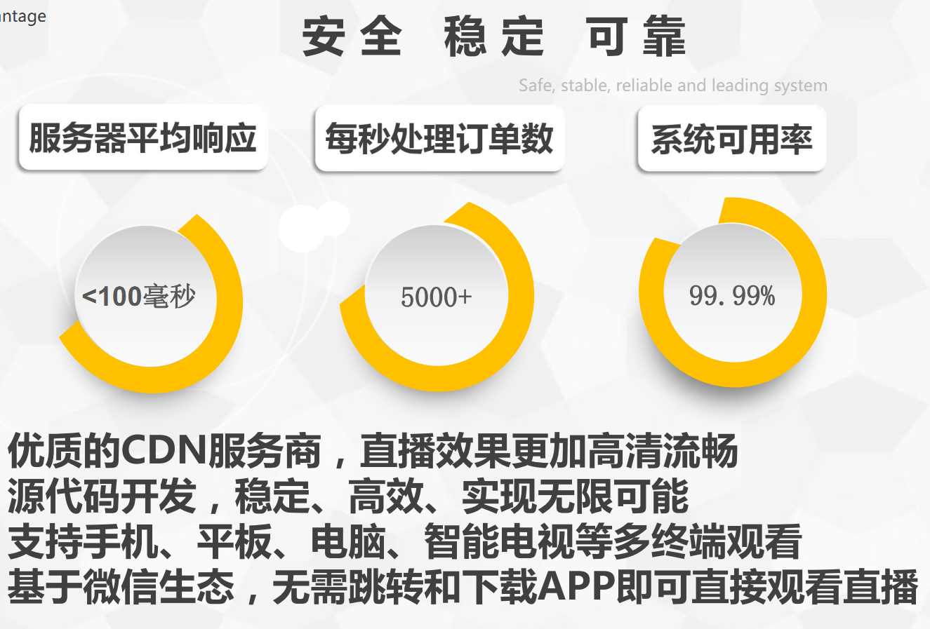 一場火爆的方言直播，3 小時內(nèi)銷售額達(dá)到了 133 萬
