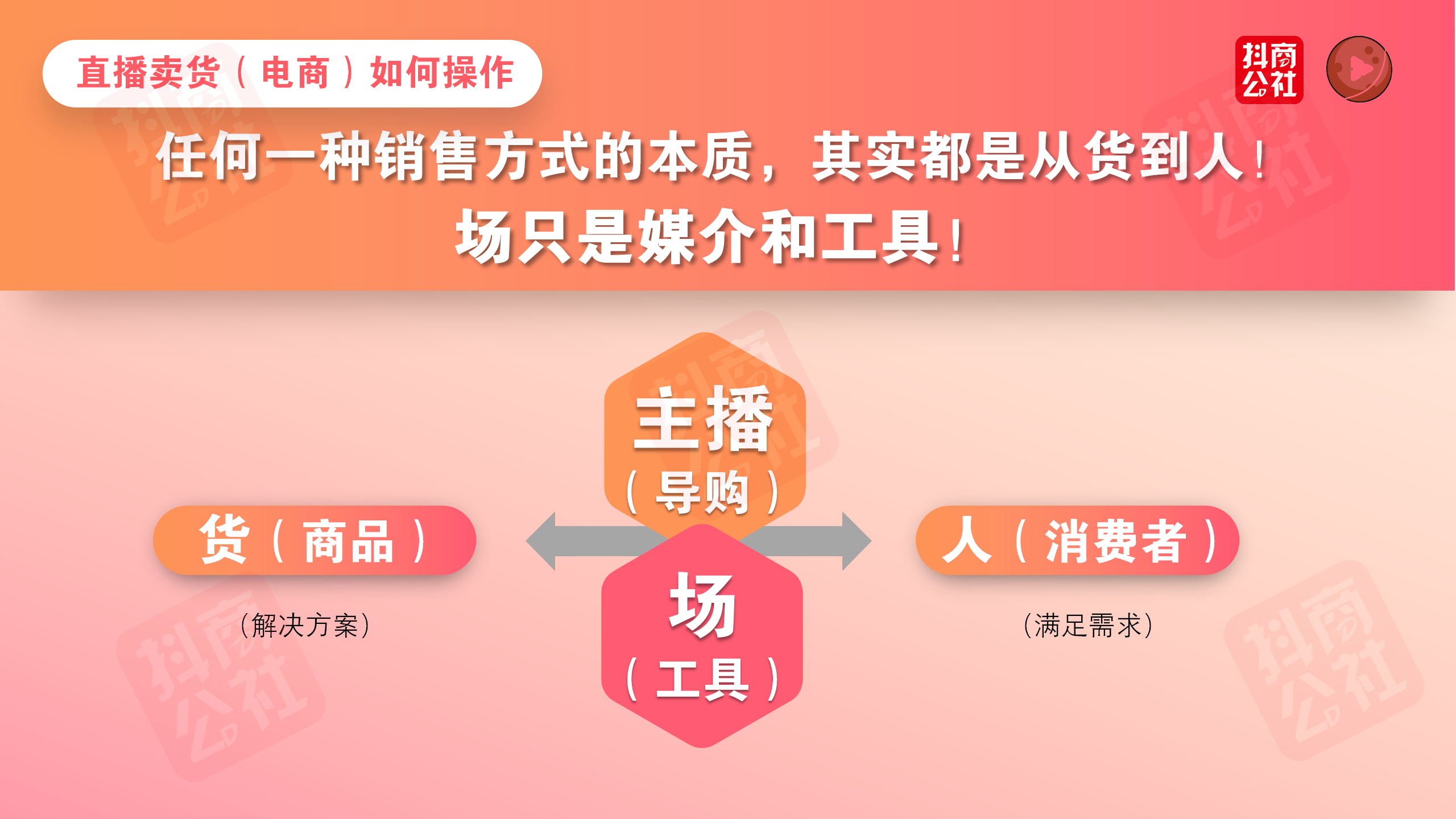【快手算法研究】快手短視頻如何養(yǎng)號？
