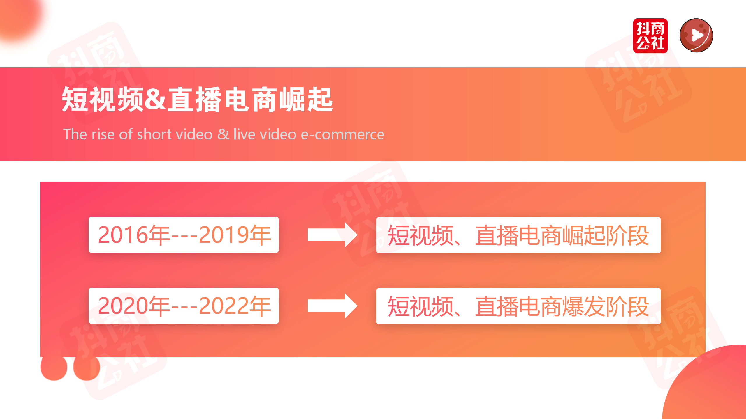  如何創(chuàng)作優(yōu)質(zhì)的短視頻腳本