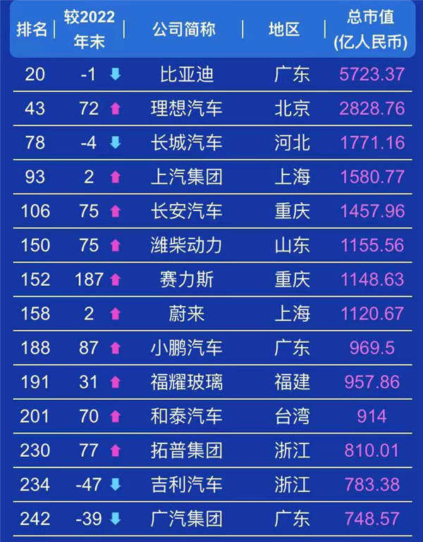 2024年主打“全網(wǎng)低價(jià)”的天貓雙11，在GMV、訂單量、用戶規(guī)模、商家規(guī)模這幾個(gè)維度實(shí)現(xiàn)了全面增長