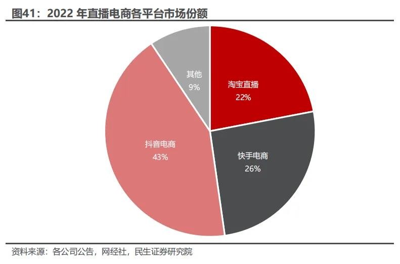 2024中國制造各省跨境電商選品產(chǎn)業(yè)帶生產(chǎn)基地大全！