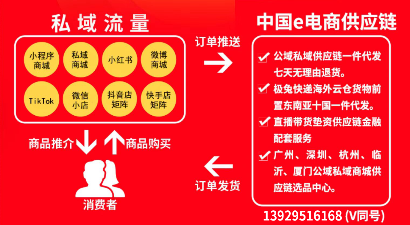 麥多多品牌管理有限公司、成都春風(fēng)十里傳媒有限公司