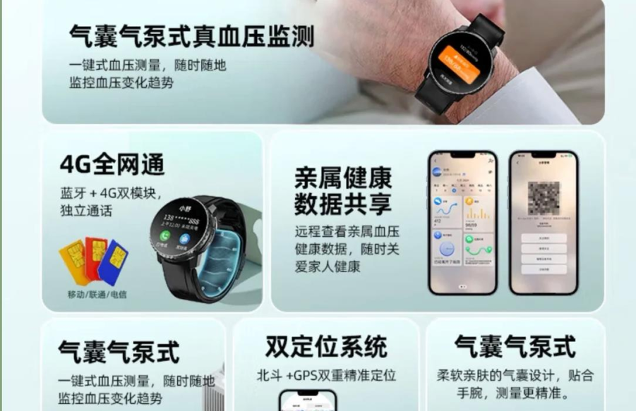  白云山和黃大健康智能高血壓手表VC60智能手表--集成了4G插卡、獨立通話、GPS定位一鍵SOS循環(huán)呼救