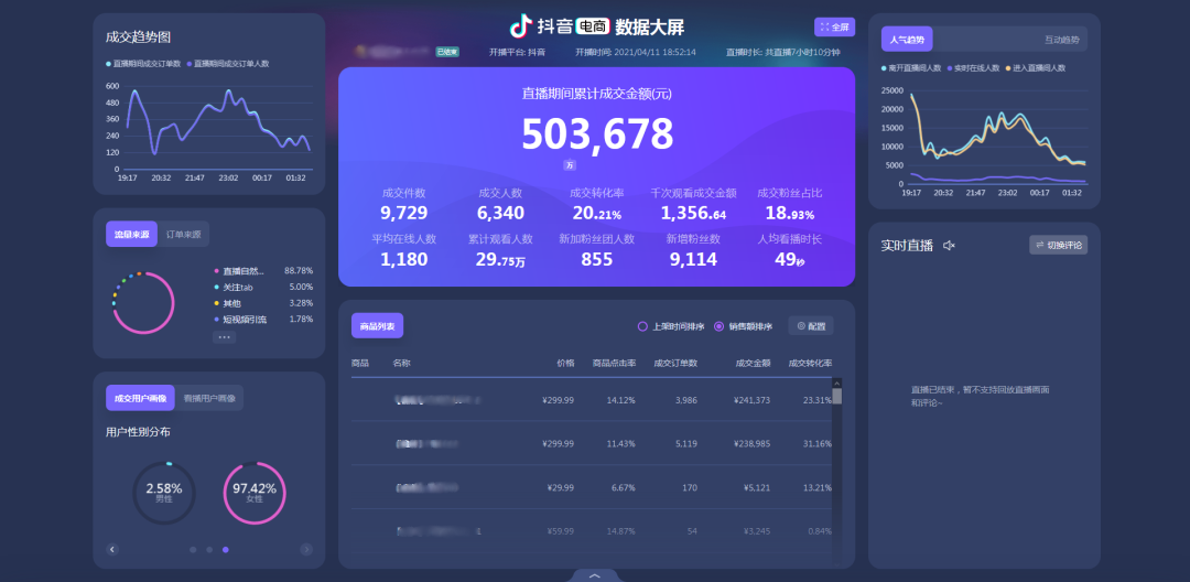 直播帶貨實(shí)操超級(jí)攻略