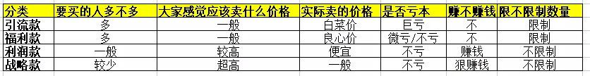 抖音直播帶貨：新手必知的50個(gè)專業(yè)術(shù)語(yǔ)